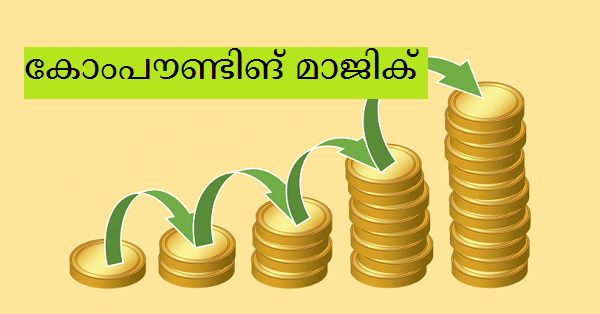 The power of compounding effect malayalam