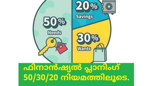budgeting-rule-in-malayalam