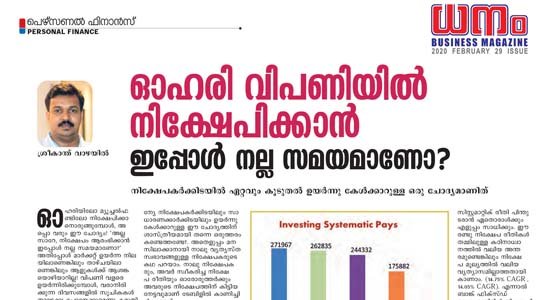 Best-time-to-invest-in-equity-mutual-funds-malayalam
